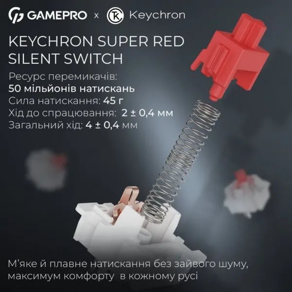 Клавіатура GamePro Asgard Drakkar (MK305BK) (Black) (UA)