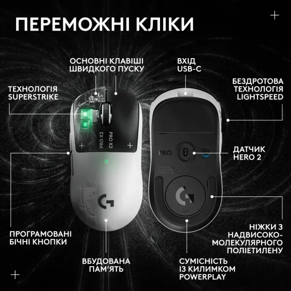 Ігрова миша Logitech G PRO X2 Superstrike Lightspeed (EU)