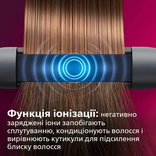 Випрямляч для волосся Philips Series 5000 (Black)