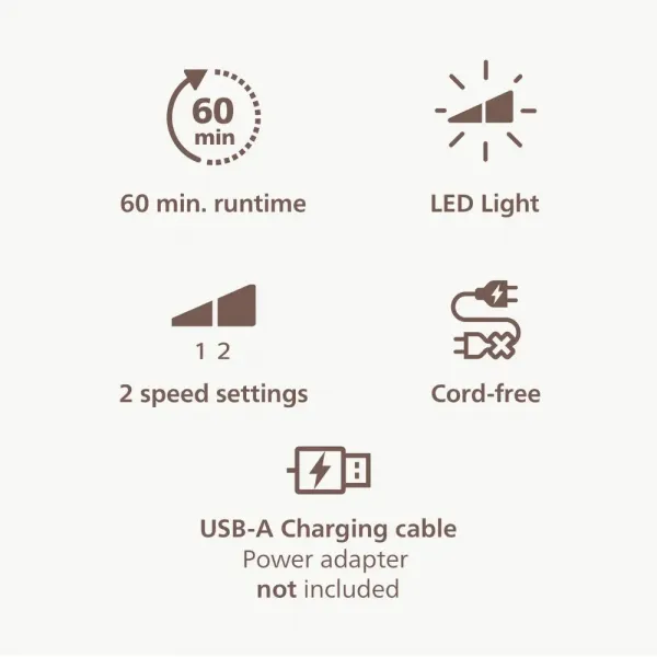 Епілятор Philips Beauty Set 9900 (BRE750/00)