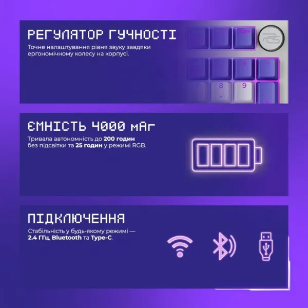 Ігрова клавіатура Proove Gaming Slicker Special Edition (White) (UA)