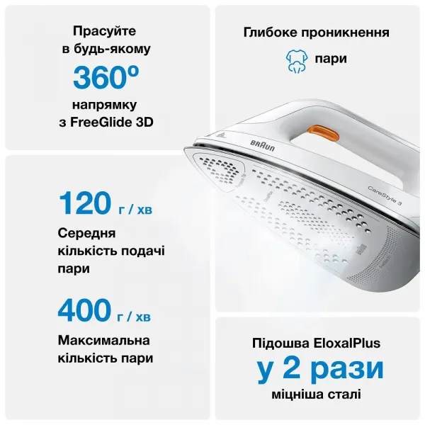 Парогенератор Braun CareStyle 3 IS 3132 WH (White)