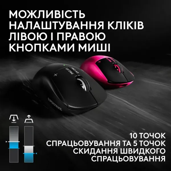 Ігрова миша Logitech G Pro X3 Superstrike Lightspeed Wireless (Midnight Black)