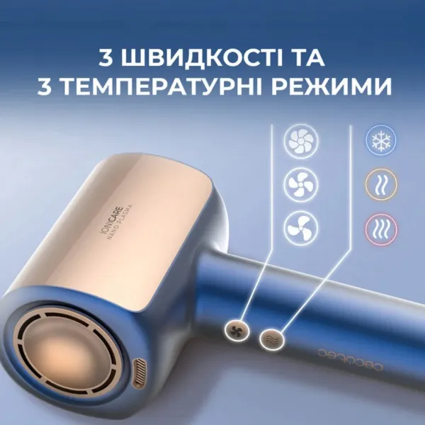 Фен Cecotec DryGlam Nano Plasma (Aluminum) (A01_EU01_101440)