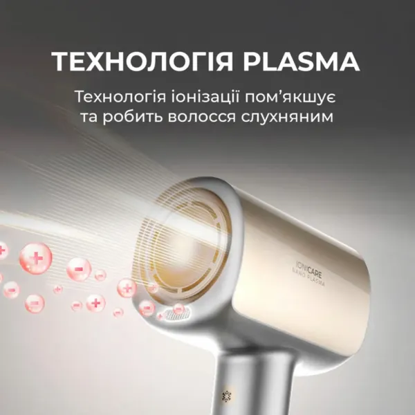 Фен Cecotec DryGlam Nano Plasma (Champagne) (A01_EU01_101438)
