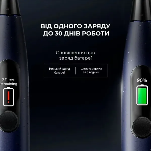 Зубна електрощітка Oclean X Plus Pro Digital (Blue)