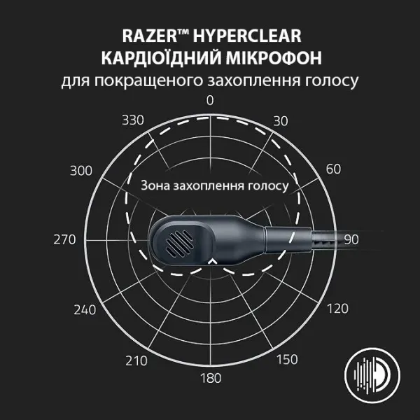 Ігрова гарнітура Razer Blackshark V2 X (White) (RZ04-03240700-R3M1) (UA)