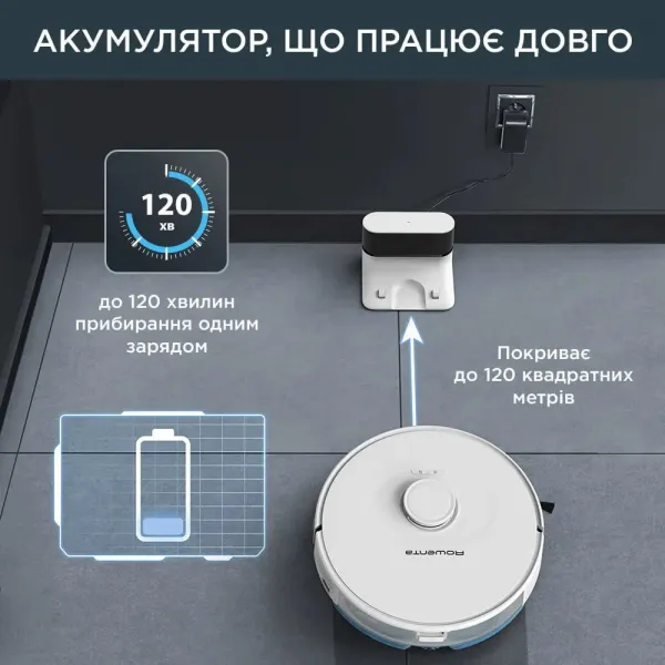 Робот-пилосос Rowenta X-Plorer Serie 75 S+ (White)
