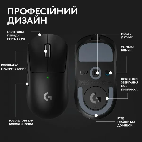 Ігрова миша Logitech G Pro X Superlight 2 (White) (EU)