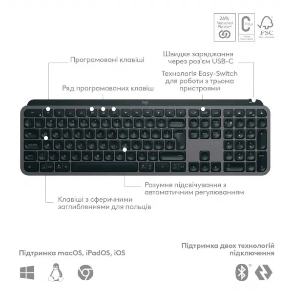 Клавіатура Logitech MX Keys S (Graphite) (EU)