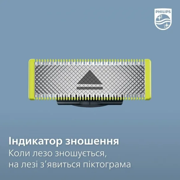 Змінне плаваюче лезо OneBlade 360 (QP440/50)