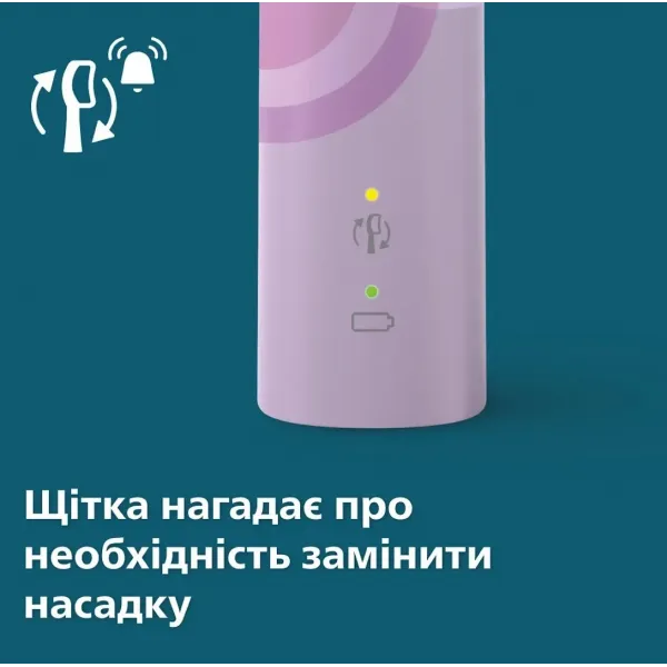 Зубна електрощітка Philips Sonicare Series 4100 (Purple)