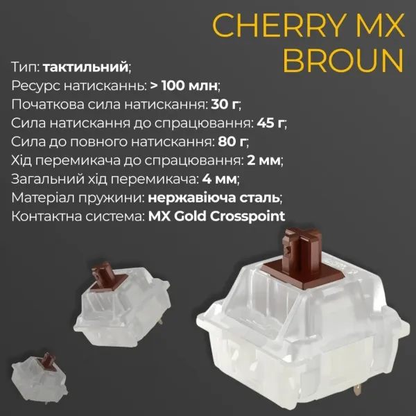 Клавіатура ігрова Ducky One 3 SF Cherry MX Brown RGB (White) (UA)