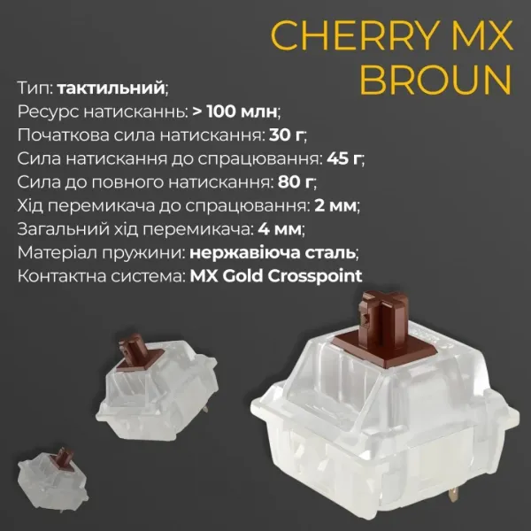 Клавіатура ігрова Ducky One 3 Cherry MX Brown (Matcha Cream) (UA)