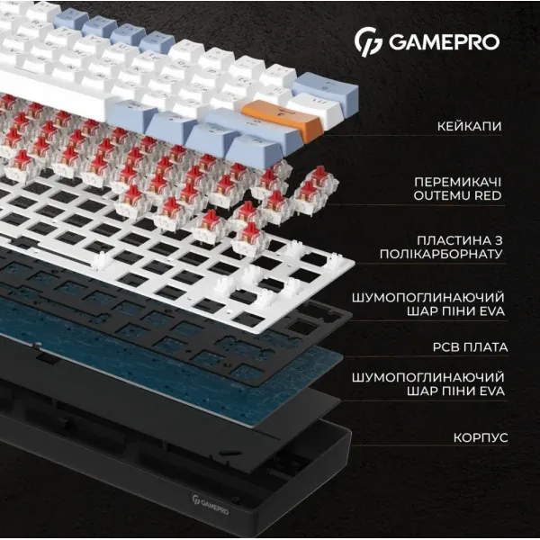 Ігрова клавіатура GamePro MK130R (Red) з Hot-Swap RGB Black (UA)